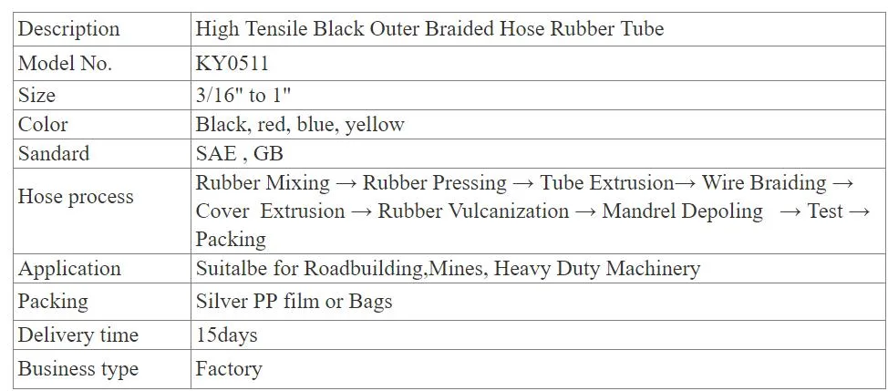 Flexible Braided LPG Tank Fuel and Oil Rubber Hose